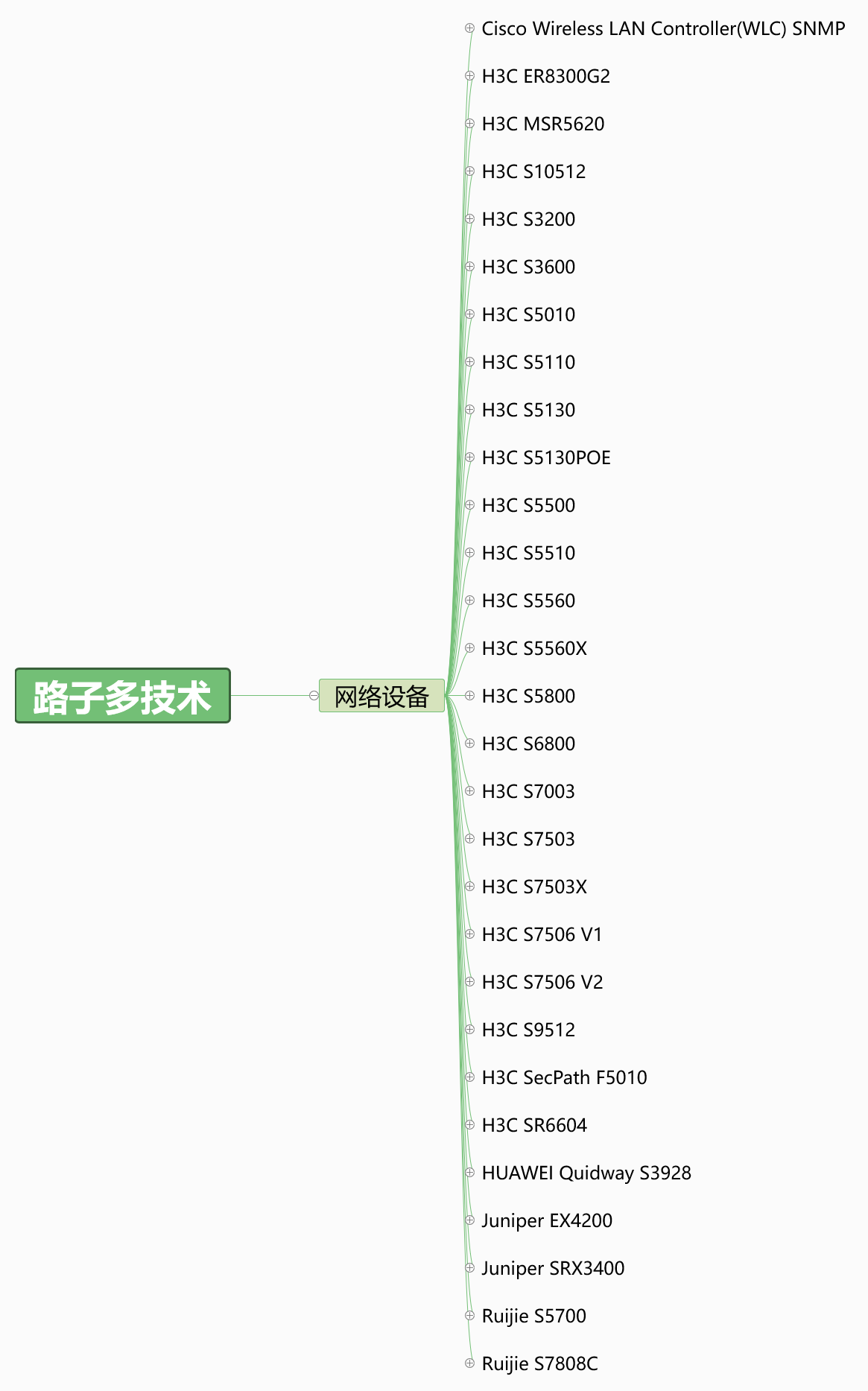 overwrote existing file